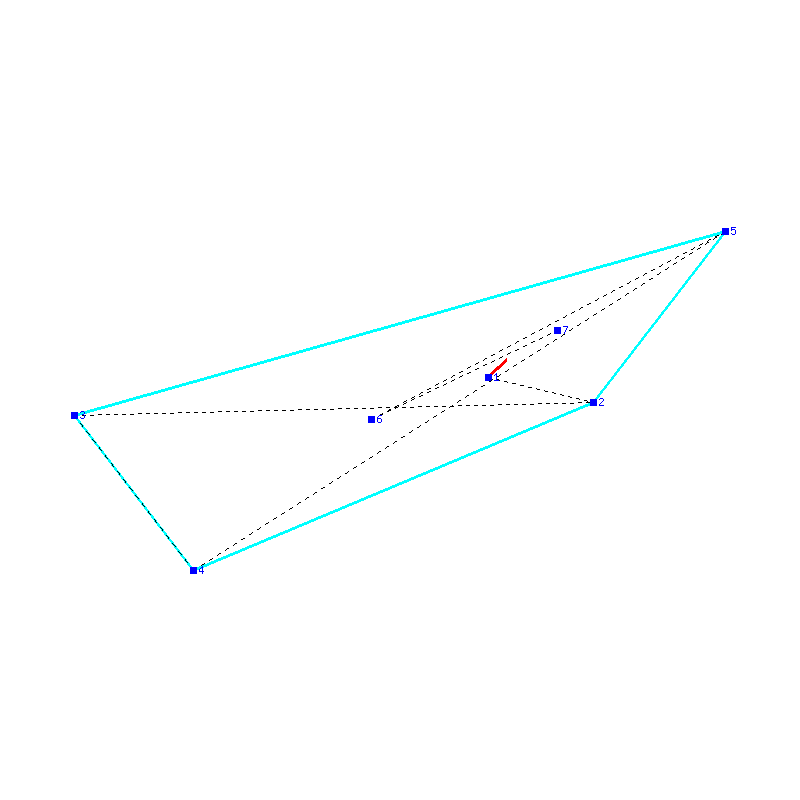 Flugauswertung